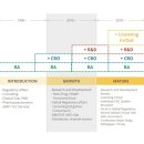 메디헬프 이미지