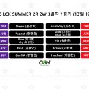 [LOL] 잠시후 5시, 코카-콜라 제로 LCK서머 7월13일 경기안내 이미지