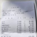 제 308차 정기산행 결산내역 이미지