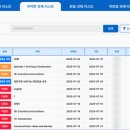 주식회사 리얼테크 | [AI 스피킹 학습, AI 영어 학습] 에듀템 – 진짜 써보고 느낀 리얼후기!