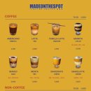 모츠(MOTS) 이미지