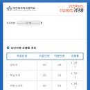 대전외국어고등학교 이미지