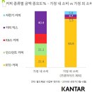 칸타커피 이미지