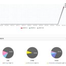페마연