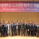 고려대학교 의과대학 - 8394 | 고려대학교 의과대학