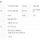 한솔부동산공인중개사사무소 이미지