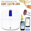 스마트 메디칼 이미지