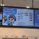 스케치 | 고양 스타필드 상상스케치 방문 후기 : 7살 슬라임 놀이