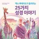 복음각 이미지