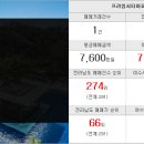 프리모여수부동산중개 이미지