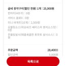 굽네치킨(마산점) | 굽네치킨 장각구이(추성훈 치킨) 먹은후기: 왜 이제야 알았을까? 기대 이상의 맛과 식감!