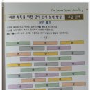 실전 속독법 배우기 [초급훈련] 이미지