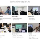 드림개발 | 게임학원 게임 좋아하는데… 진짜 직업이 될까? 현실적인 답 알려드림 (천안 국비지원 게임개발 학원 후기)