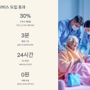 강서통합관제센터 | 응급안전알림서비스 신청 대상자 및 설치방법