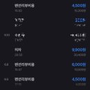 육아맘 부업 추천, 사람 모집 없이 수익 내는 온오프에이전시 솔직 후기