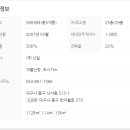 12.신일APT 네이버블로그