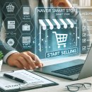 네이버 스마트스토어 쇼핑몰 운영 과정 이미지