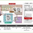 더샵피시방 이미지