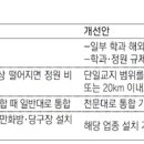 캠퍼스 당구장 이미지