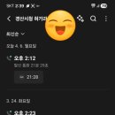 시민오토바이상사 | 경산시청 허가과,건축과로부터 답변을 받았습니다.