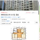 [일원2] 부동산 투자 중급 (시장분석과 사례) | 알부자부동산 부동산 매물 어플 추천 사이트 사용 후기(ft.아파트시세 엑셀자료)