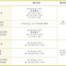 파인회원권거래소 이미지