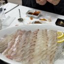 노들치킨 | 노들댁이랑 여행 갔다가 위장 확장술 받고 옴! 낙산/양양 먹방 투어 후기!