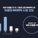 (주)레드모바일 이미지