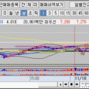 삼영조선소 이미지