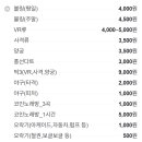 태양게임랜드 이미지