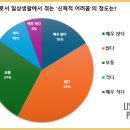 투주제 이미지