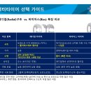 트랙터타이어 선택 가이드 - 래디얼타이어 vs. 바이어스타이어 이미지