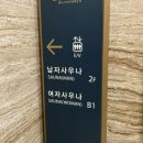 온천이용원