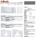 다움PT 이미지