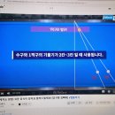 한영당구클럽 이미지