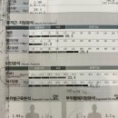 상남동170 이미지