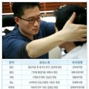 구암허준한의원 이미지