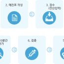 제주산전