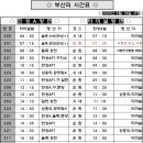 서림보건진료소 이미지