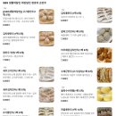 퍼스트멍멍 | 피도 얇은데 알차게 속이 꽉찬 만두 맛집 장호덕손만두 대전 갈마점 먹부림 후기(Feat. 포장배달전문점)