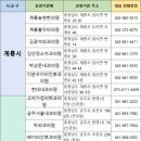 홍성메디의원 이미지