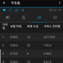 칸 스쿠버리조트