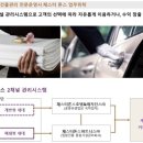 속초숙박관리 이미지