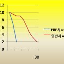 만덕3동-11 이미지