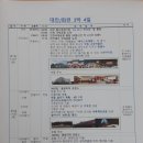 (주)세정여행사
