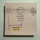 고대109 | 4강 | 중국 문명의 기원을 찾아서 (고대 하(夏), 상(商), 주(周))