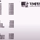 가베카츠