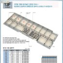 서울 영등포 아파트형 공장 코오롱디지털 타워 일괄 및 부분 매매!! 이미지