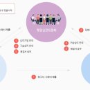 명광행정사무소 이미지