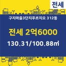 김해공인중개사사무소 이미지